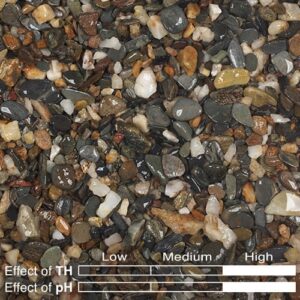 ⁦חצץ קוסמטי 250 מ"ל ADA Flat River Gravel S GR-01⁩ – תמונה ⁦3⁩